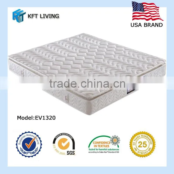 Bedroom Furniture Soft Queen Size Pocket Spring Mattress With Latex EV1320