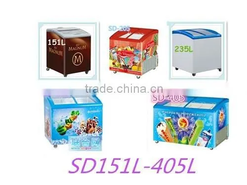 151L to 415LSliding Door Curved Glass Chest Showcase Display Freezer for Sale photo-2