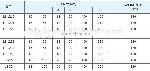 High Quality Electrical Mounting Yoke Plate photo-3