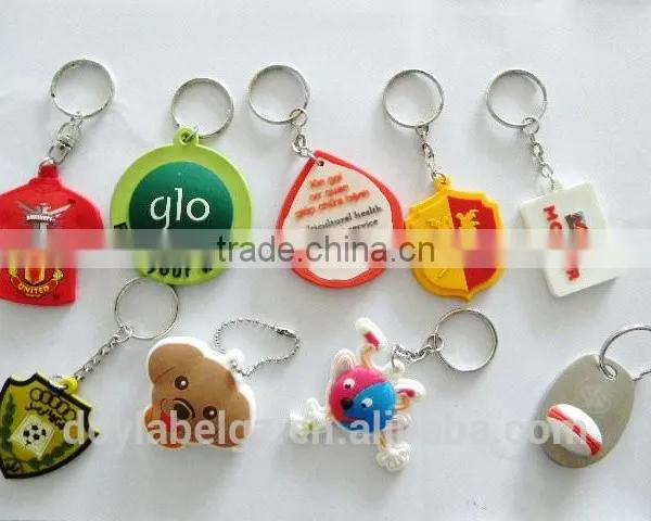 PVC Key Ring photo-3