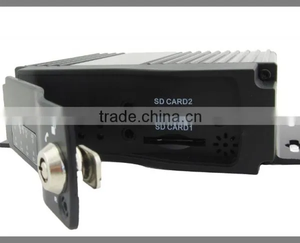 4G GPS MOBILE VEHICLE DVR H.264 BUS VEHICLE DVR WITH SD CARD RECORDING photo-5