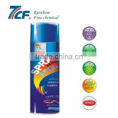 Best Spray Paint for Bikes