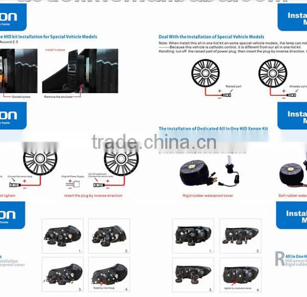 Manufacturer ALL-IN-ONE Ampoule Led Voiture H6w Xenon Kit photo-6