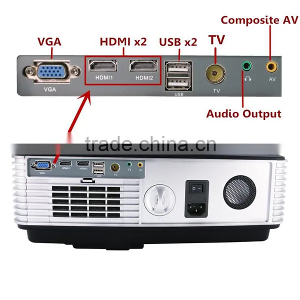 Multimedia Projector 4000 Lumen Home Cinema Projector photo-4