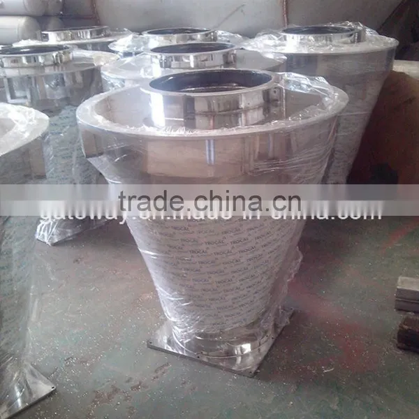 Stainless Steel Storage Tank With Polishing Dish photo-2