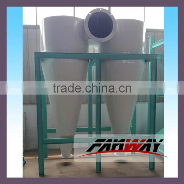 Hot Air Drum Sawdust Drying Machine photo-3