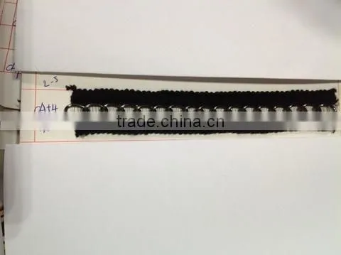 Metal Trimming