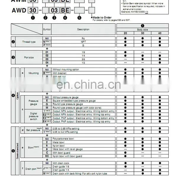 SMC Automatic Air Filter Water Filters Regulator AWD40-F04 photo-4