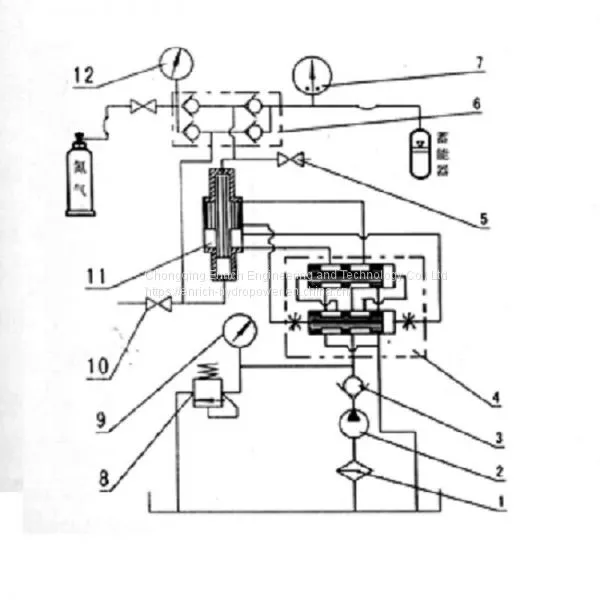 Portable Automatic High-Pressure Hydrostatic Pressure Pump Nitrogen Gas Booster Filling Machine With Electronic Scale Pressure Reducing Station Gas Booster Compressor Pressure Test Nitrogen Filling Machine Booster Pumps Water Pressure Oxygen Extinguisher photo-4