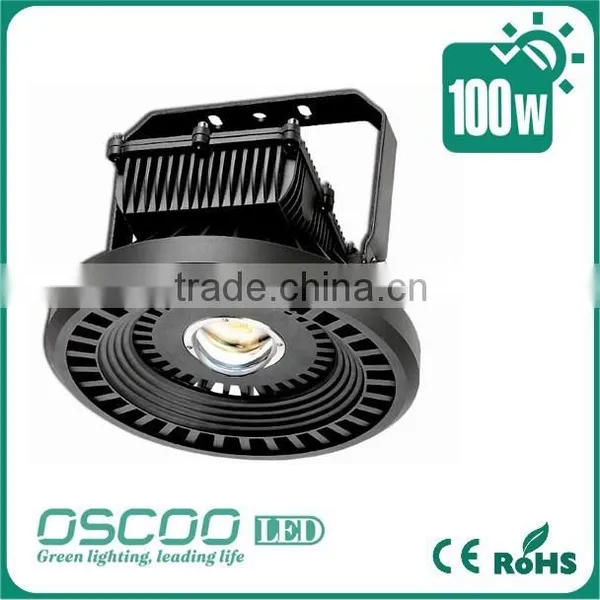 2800K~6500K Explosion 100w Proof Flood Lighting photo-5