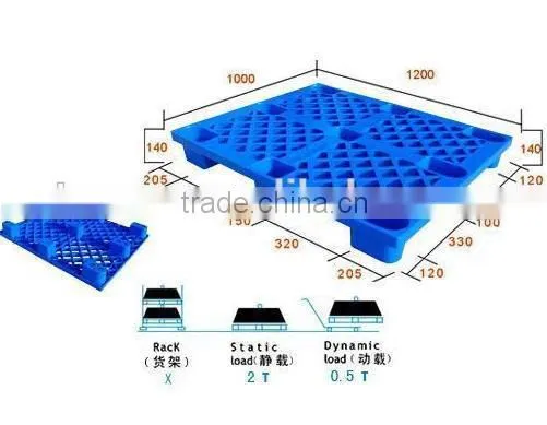 Heavy Duty Plastic Pallet With Iron Bars Inside for Racking photo-5