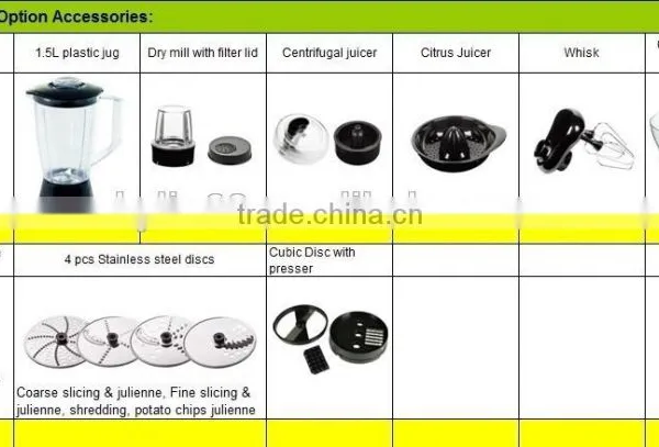 New Design Multi-functional National Food Processor 15In1 Food Processor photo-3