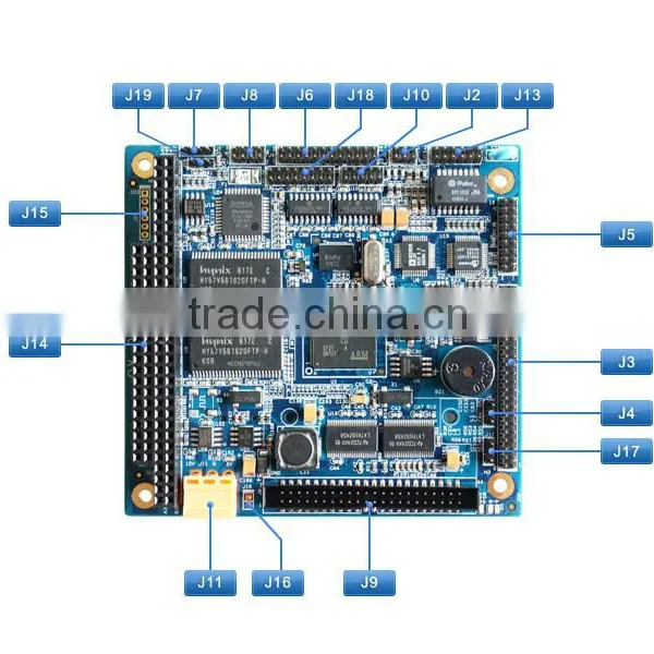 ATMEL AT91SAM9263 CPU ARM 926EJ-S Core Industrial Control Mainboard photo-2