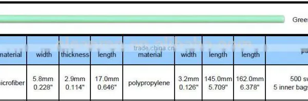 Cleanroom Microfiber Swab for Industry Use photo-2