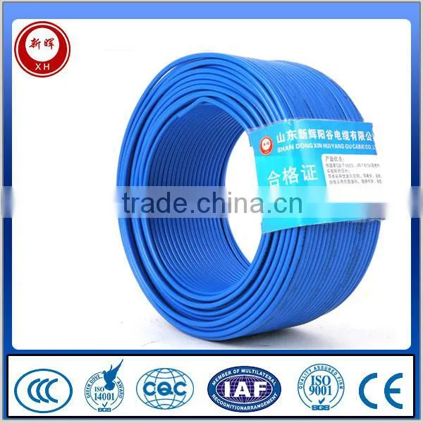 Aluminum Conductor PVC Insulated Electric Wire photo-6