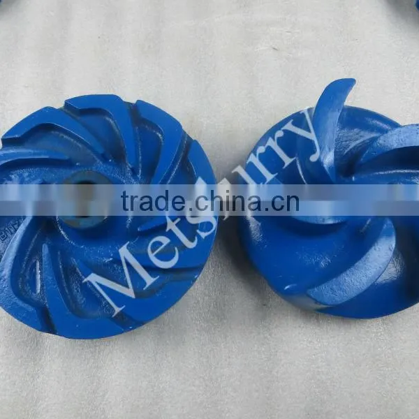 Interchangeable Centrifugal Pump Impeller Size photo-5