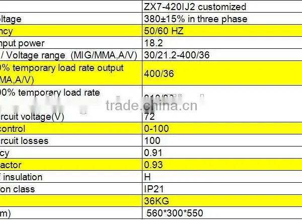 ZX7 400IJ2 Three Phases Digital VRD System Welding Machine 400 Amp Quality Choice photo-2