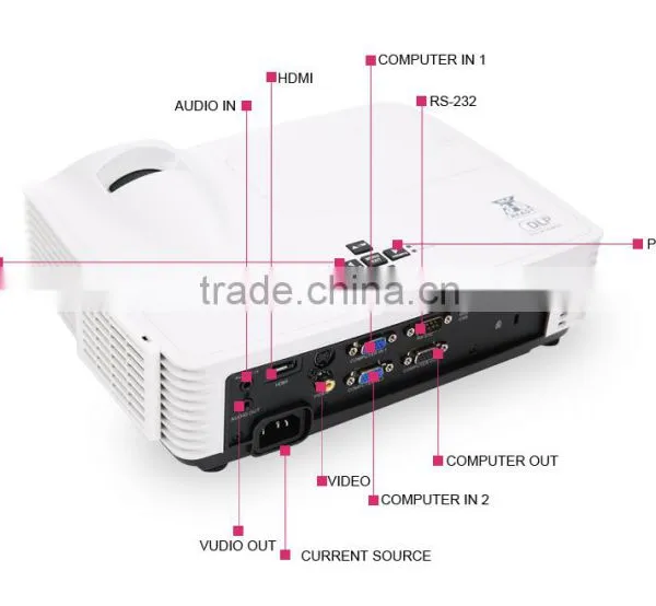 3D Projector VS-267 Brightness 3500 Lumens Full HD 1080p Led Digital Projector photo-5