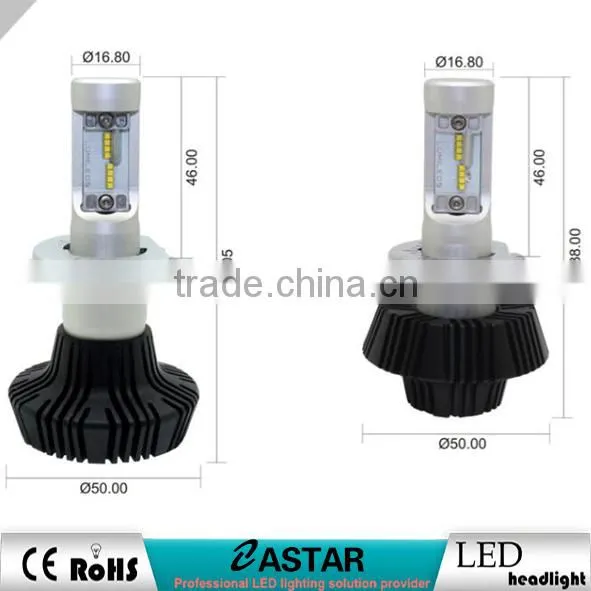 H11 Head Led Bulb Car is AUTOMOTIVE LED BULB With Super Quality Bulbs photo-3