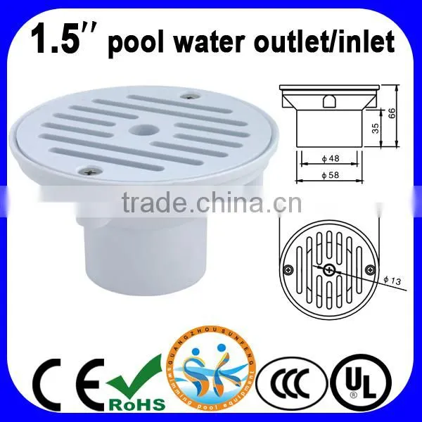 Swimming Pool Outlet and Inlet, Stainless Steel Water Return Fitting photo-2