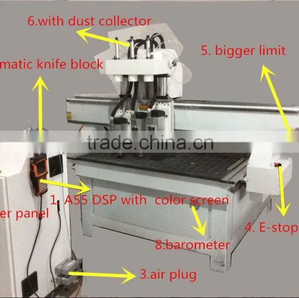 Multi Spindle 3d Cnc Engraving Metal Wood Glass Cnc Router Woodworking Machine photo-2