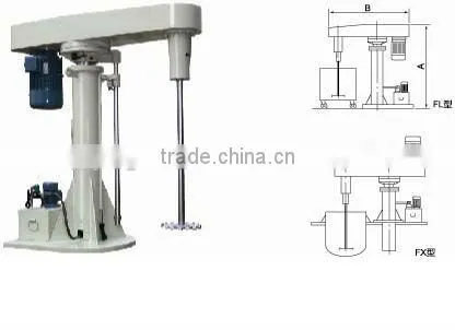 High Speed Disperser