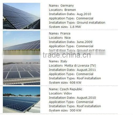 5MW Solar Solar Power Station Solar Plant photo-4