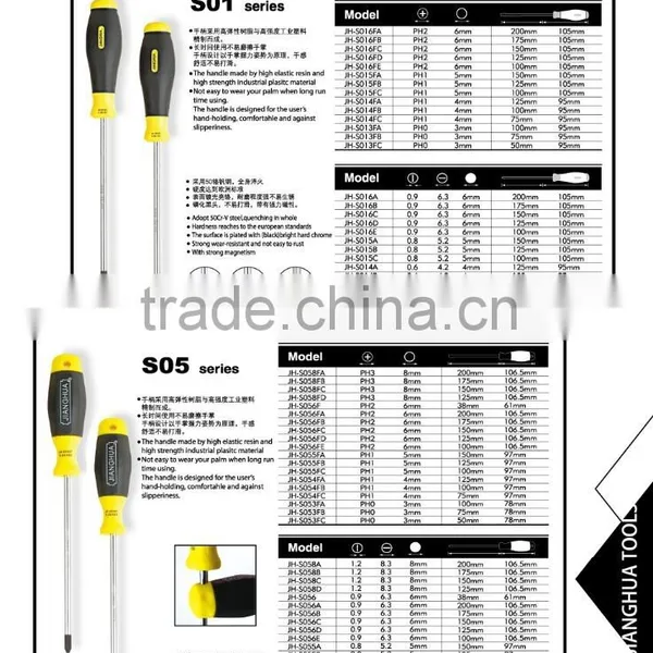 Best Selling 50Cr-V Magnetic Screwdriver/high Torque PH2 Screwdriver With Philips/slotted/torx Phosiphating Head photo-3