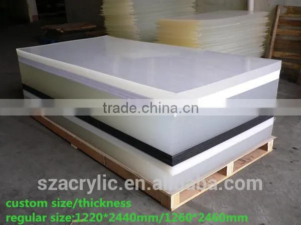 Cast Resin Acrylic Sheet 10mm Wholesale photo-2