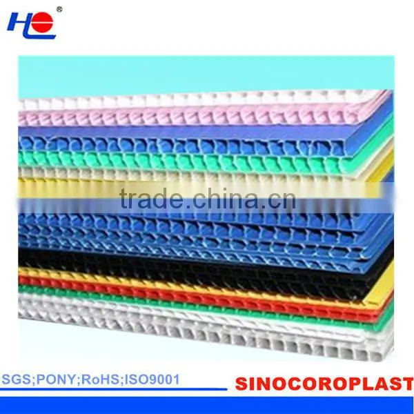 Fade Resistance and Convenient to Move Corrugated Plastic Cardboard Sheets photo-2