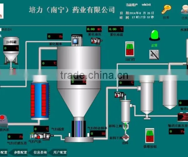 Spray Drying Equipment for Coconut Cream Powder (spray Dryer)