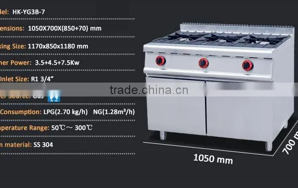 Professional Commercial Stove Company/burning Iron photo-3
