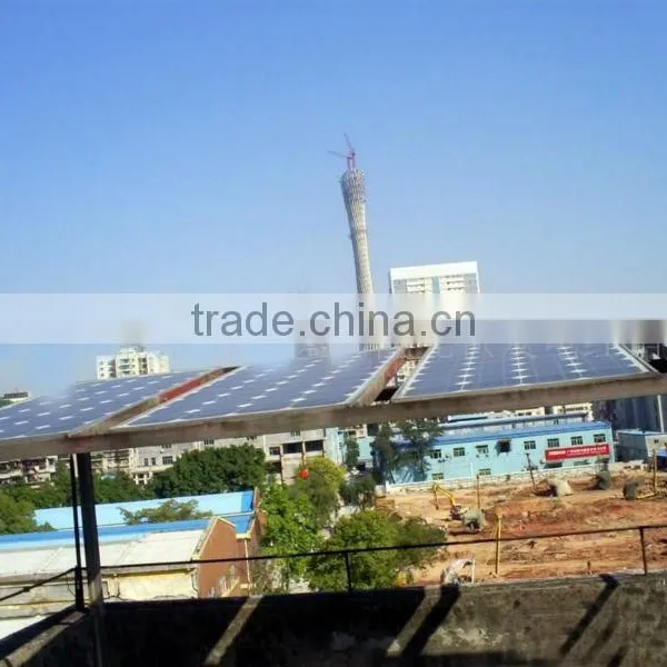 Both AC and DC Output 20000w Solar Controller photo-5