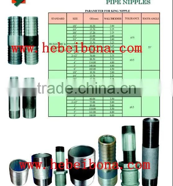 Electric/Hot Dipped Galvanized Carbon Steel King Nipple photo-5