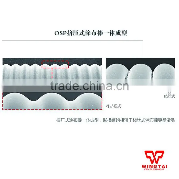 L60mm/0-150um Japan OSP Coating Ink Wire Bar photo-4