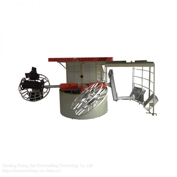 Carrousel Rotomolding Machine Rotation Roto Mould Machine Carrousel Making Machine photo-4