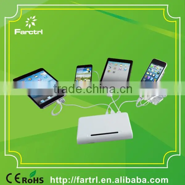 Store Monitor Alarm Security Holder For Mobile Phone photo-2