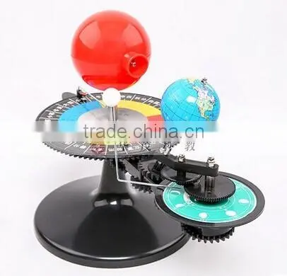 Three Globes Instruments photo-2