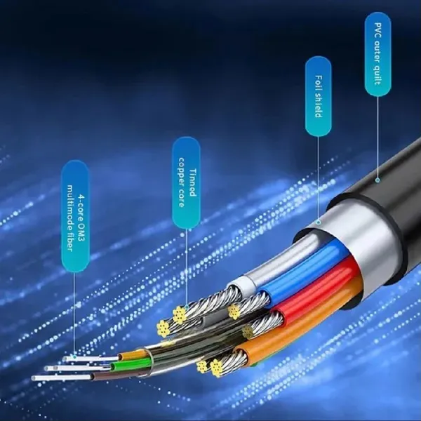 OEM Factory Wholesale 8K DisplayPort 1.4 Active Optical Cable-AOC-32.4Gbps 4K 140hz, 8k 60hz, 32.4Gbps, Fiber Optic, AOC photo-3