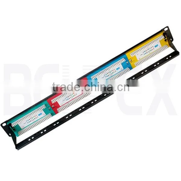 Fiber Optic Patch Panel Cate5e Patch Panel