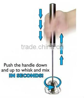 Miracle Whisk, Kitchenware, Utensil, Gadget photo-2
