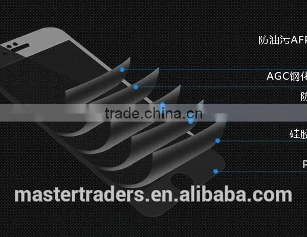 Original Remax 0.15MM Anti-Scratch Explosion-proof Full Tempered Glass Screen Protector Cover For IPhone 6/6s TB-0061 photo-4