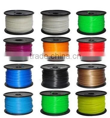 Mini Filament Extruder photo-2