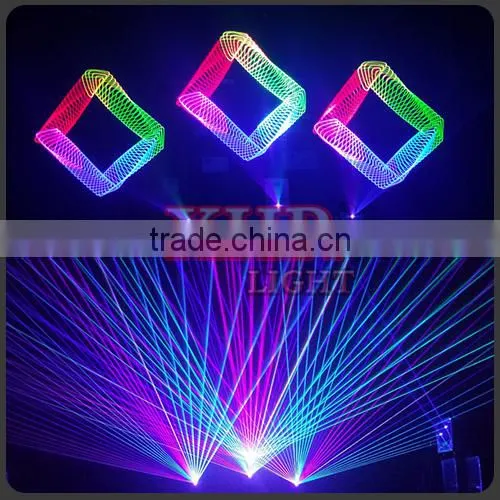 5W Multicolor Professional Laser Stage Laser Lighting,Indoor Outdoor Laser Discoteca Text Logo Projector photo-2