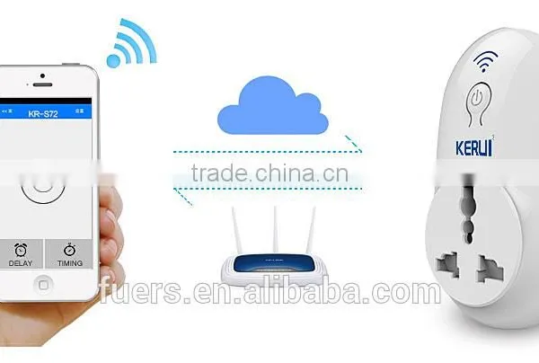 Instal Your Intelligent Life by "Cloud" APP Smartphone ISO/Android Remote Control Home-electronics Wifi Smart Power Socket photo-5