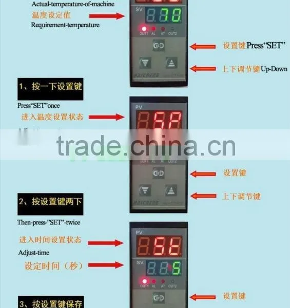 Large Format Heat Transfer photo-3