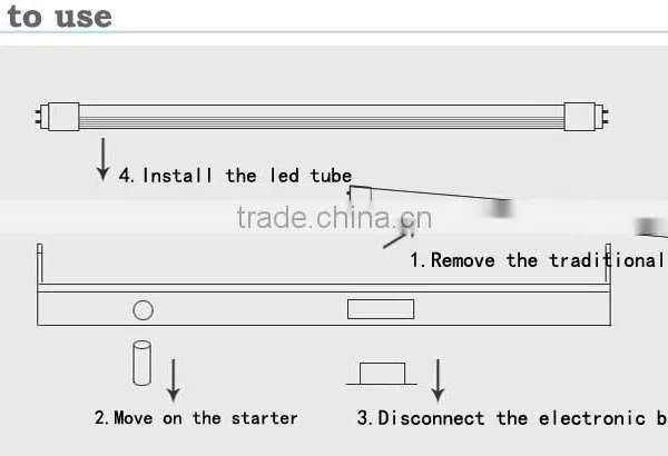 Shenzhen Professional Lighting Factory Led Tube Light T8 1.2m 4ft 18w UL Tube photo-5