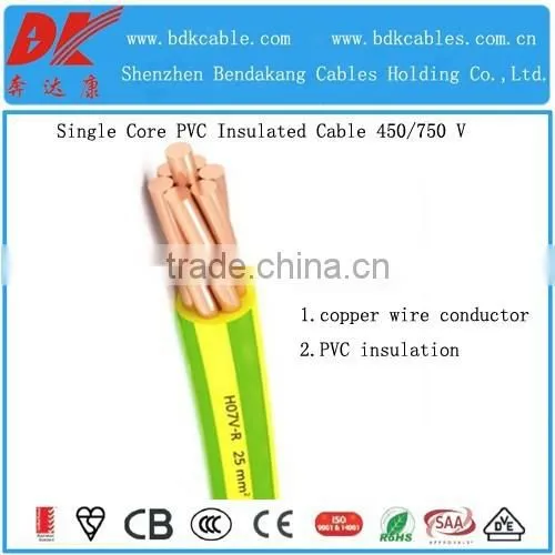 Pvc Single Core Cable Flexible Copper 450/750v Power Cables Size 2.5mm Single Core Multistrand Electrical Cables photo-5