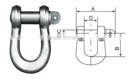 wholesale high strength stainless steel wire rope shackle