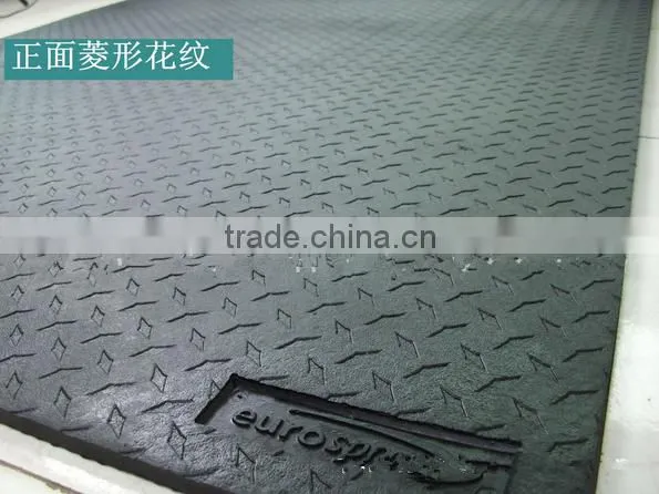6mm 9mm 12mm Black Rubber Mat , Rubber Sheet Roll Manufacturer